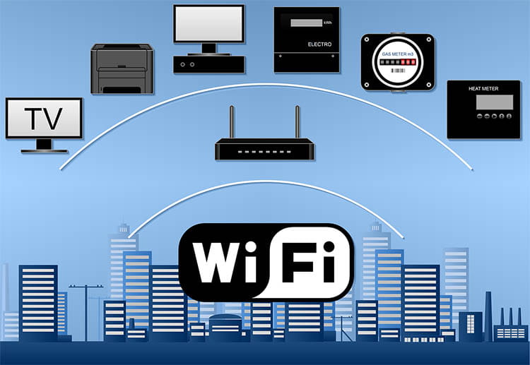 Wi-Fi Direct: Drahtlose Windows-Dateiübertragung