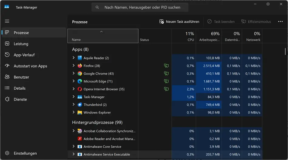 Screenshot: Task-Manager in Windows