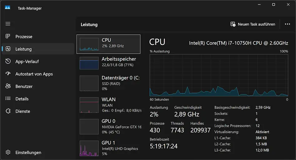 Illustration zum CPU-Throttling